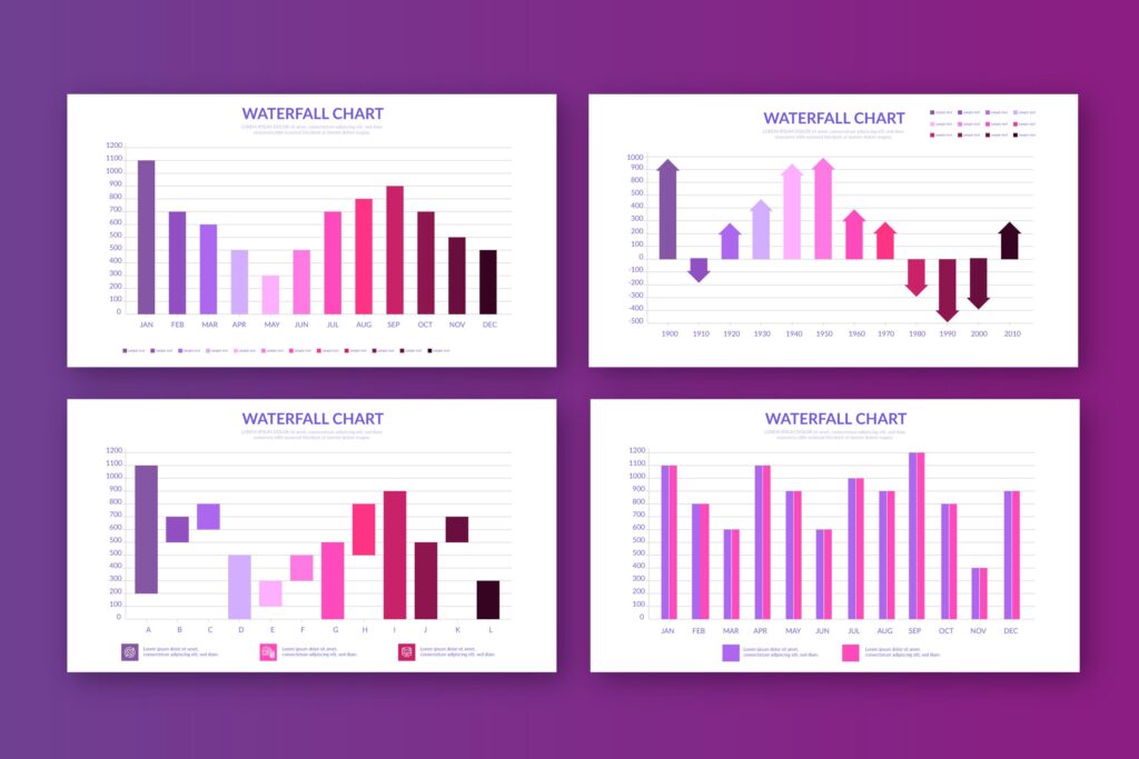 Basic Chart Patterns