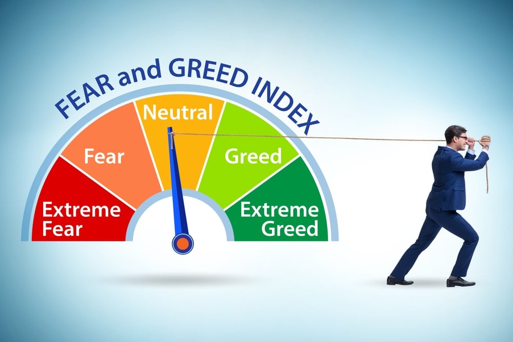 Fear And Greed Index